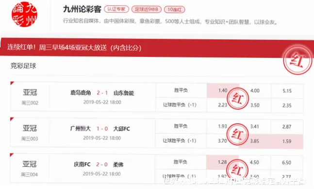 核心团队与专业资质